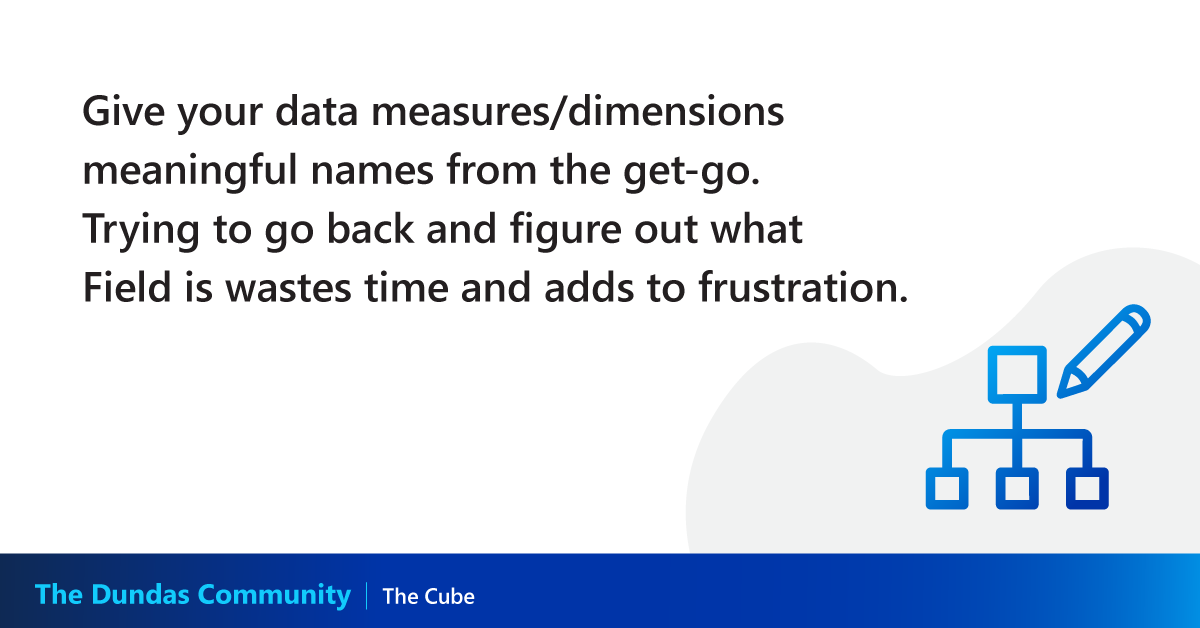 DundasData's tweet photo. #DundasBI #CommunityDiscussion - advice #4 for newbies in #analytics https://t.co/QZ0g2Jj6eM