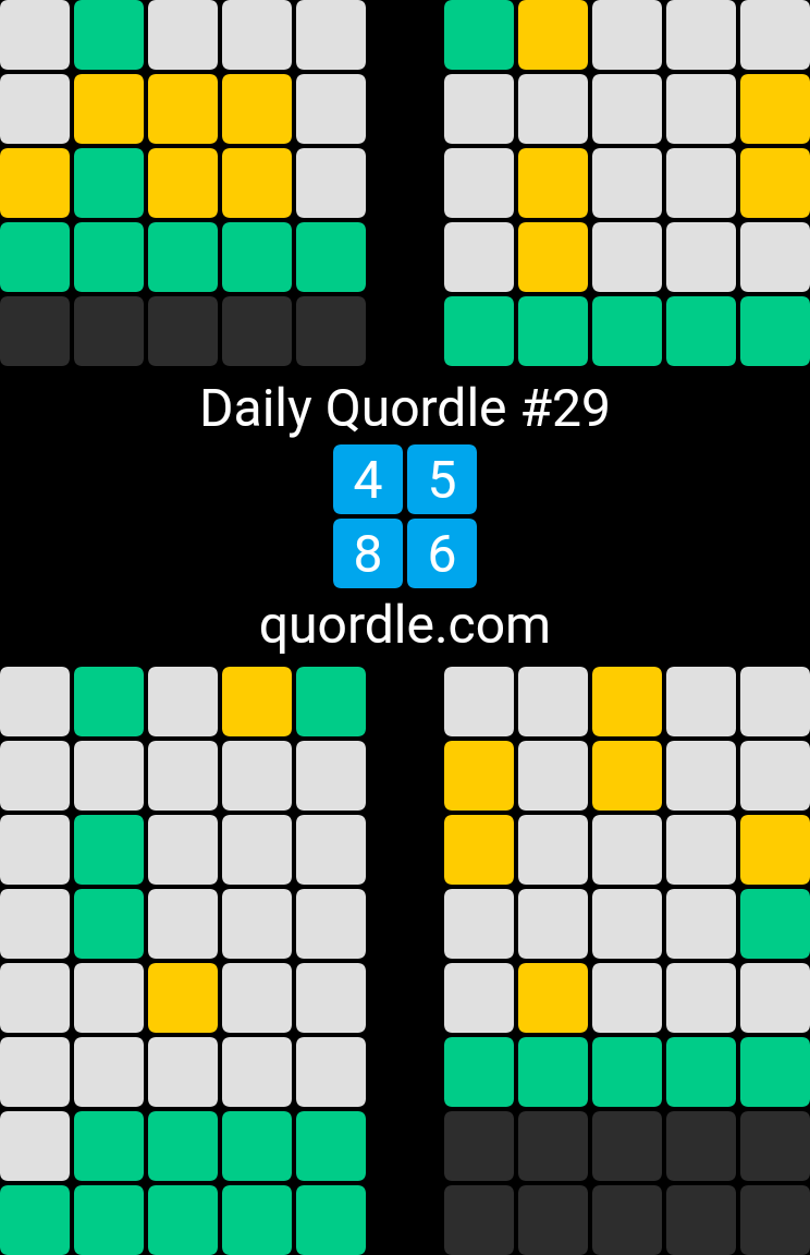 patrickraf1's tweet photo. Daily Quordle #29
4️⃣5️⃣
8️⃣6️⃣
https://t.co/ofYbXIxxbX https://t.co/difwy8wrXx