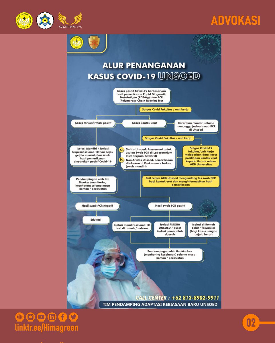 Himagreen's tweet photo. [ALUR PENANGANAN KASUS COVID-19 UNSOED]

Halo Greeners berikut ini kami sampaikan informasi terkait alur penanganan kasus Covid-19 di Unsoed.

#Himagreen
#HimagreenGoGreen
#KabinetAdyatrimantya https://t.co/nYObQHY2q2