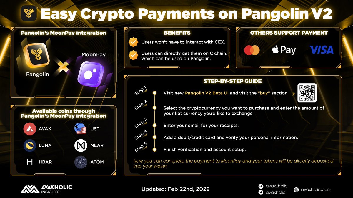 avaxholic's tweet photo. Easy Crypto Payment on Pangolin V2

The handshake between @pangolindex and @moonpay brings many benefits to users

✅ Don't have to interact with CEX
✅ Directly get them on C-Chain, which can be used on Pangolin.

#AvaxholicInsights #AVAX $UST $LUNA $NEAR https://t.co/7Kwzm69Im2