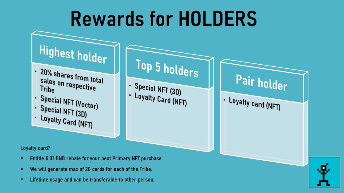 🚨GIVEAWAY SETIAP HARI🚨

Starting from today until Friday we will make a campaign called GA SETIAP HARI to promote my 2ndary market.  Feel free to join 😎

1. FOLLOW
2. RT and ❤
3. Up to u to tag your friend

Prize is 0.01 for today ended at 9 PM

[PXS X2 activated]