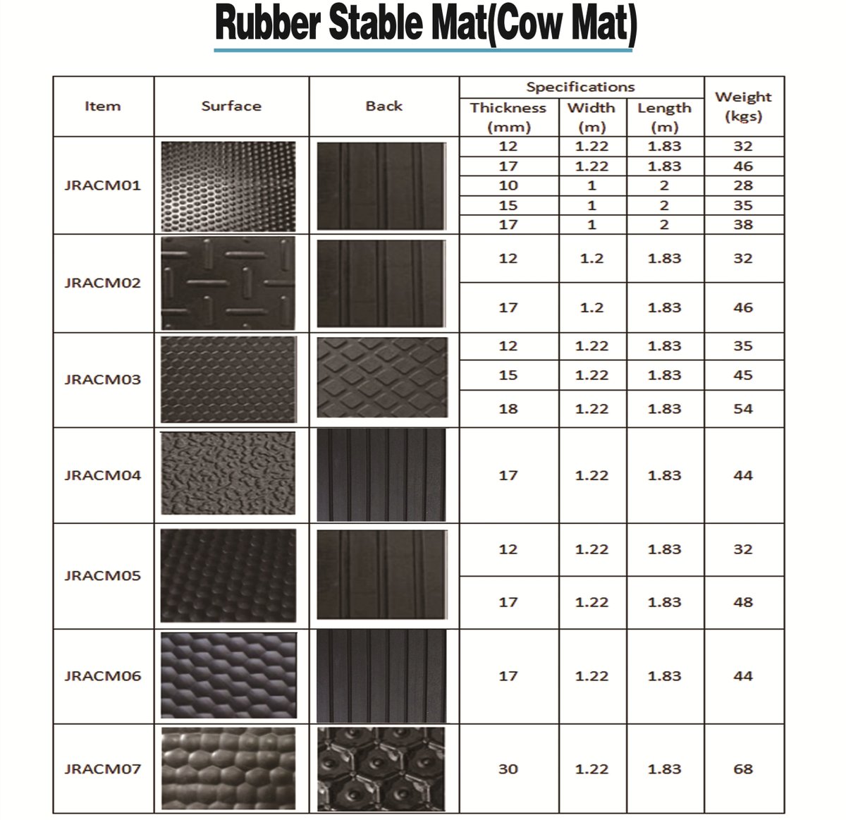 Catheri99364071's tweet image. Horses and cows animal stable mats
Size:Length:1.83m/2m; Width:1m/1.22m; Thickness:10-30mm
Color: Black or Orange

WhatsApp： +86 13292752210
Email: sales05@hbjiurun.com
Website: jiurunrubber.com
#rubbersheet #rubbermat #cowMat #AnimalStableMats #HorsesMat