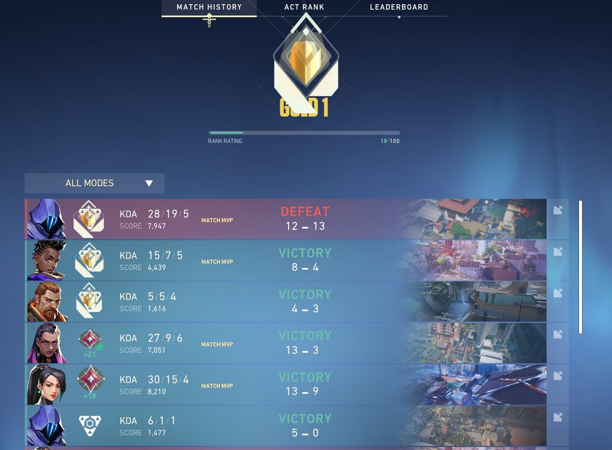 Legit Beast tweet media