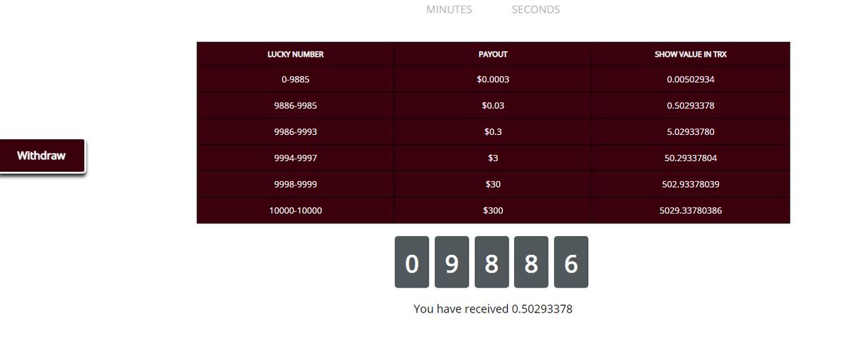 Hamaqten's tweet photo. @cryptosfaucets I got it two times. https://t.co/dRibx4yvIx