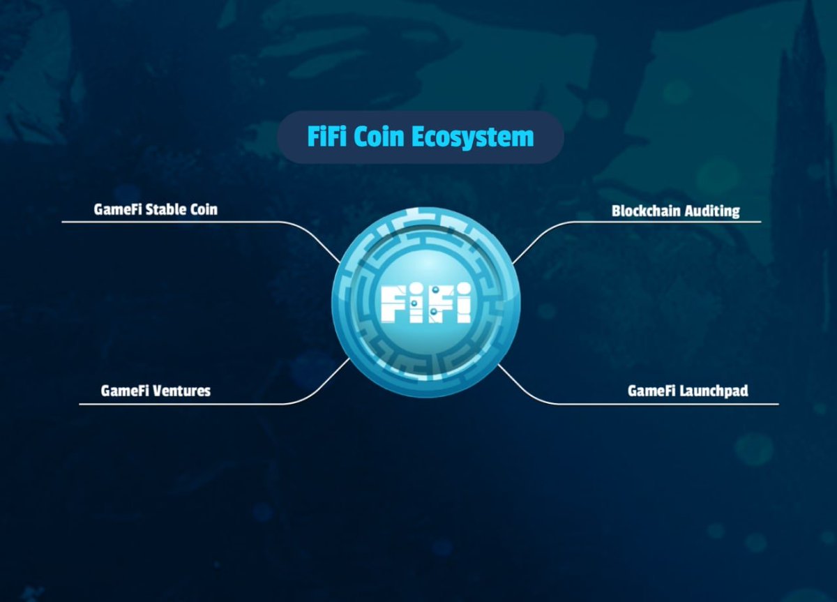 #FiFi Coin ecosystem will satisfy four main fields: Auditing Blockchain, Launchpad Gambling GameFi, Venture Gambling GameFi, Stable coin for #Gambling GameFi

Any questions please contact
 - Email: hello@fishfinance.io
 - Telegram: @Lurohipolito
We will reply as soon as possible