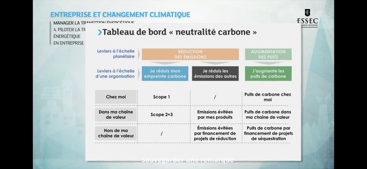 #essec #coursera #rse ce qu’il faut considérer pour atteindre la neutralité carbone ! Super intéressant ! Cc <a href="/o_trudu/">Ornella</a> <a href="/CITIZENLUXURY/">Cécile Lochard</a> <a href="/_MilyT/">Emilie Thiry</a> <a href="/Ohlivres/">Céline Mas</a>