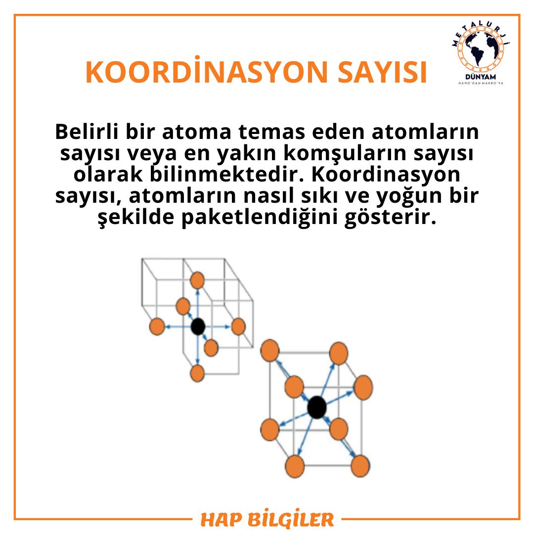 MetalurjiD's tweet photo. HAP BİLGİLER:
KOORDİNASYON SAYISI

#metalurji #material #koordinasyon #malzeme #metalurjivemalzeme #makinemühendisliği #kristal #process #science #bilim #industry #materialscience #malzemebilimi #üretim #metalurjidünyam https://t.co/NDEMF7I3Fh