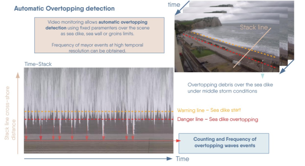 wavesnsee tweet media