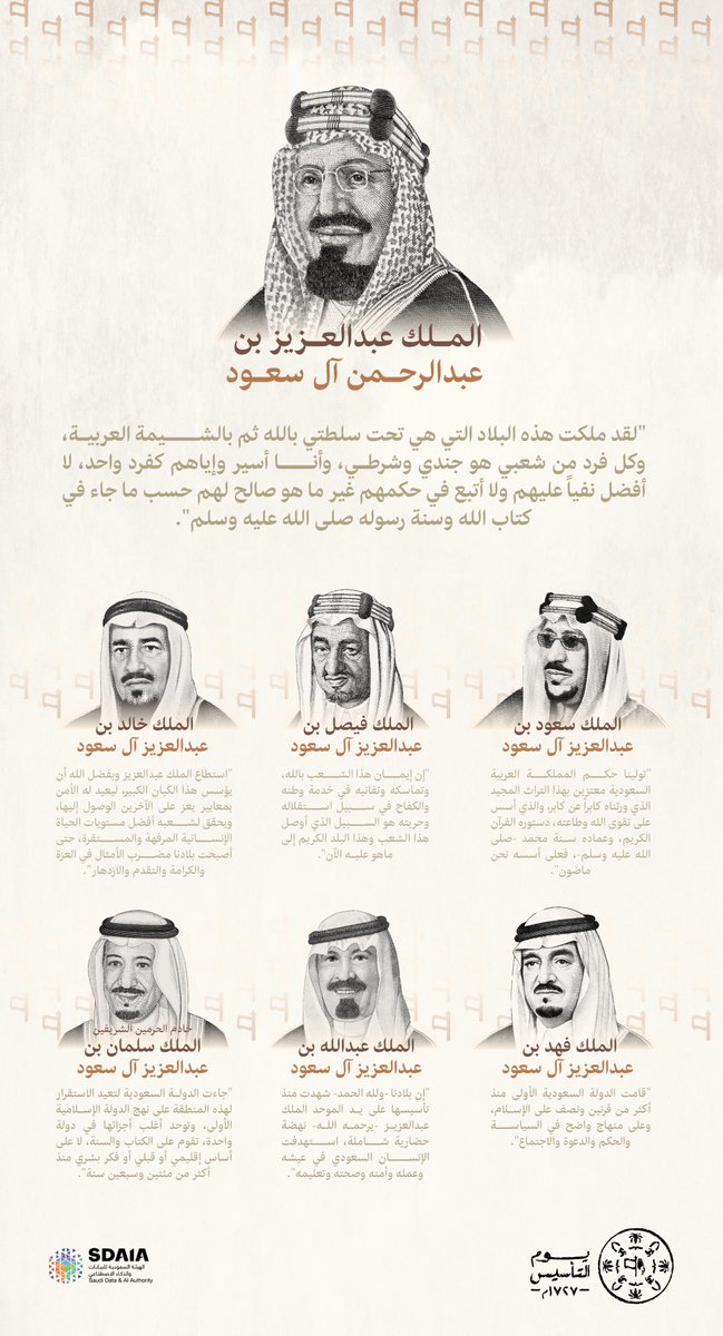 SDAIA_SA's tweet photo. سيرة ملوك نستلهم منها العز والفخر بماضٍ عريق، ومستقبلٍ مشرق.
 #سدايا 

#يوم_التأسيس 
 #يوم_بدينا https://t.co/zHFbiHtGYm