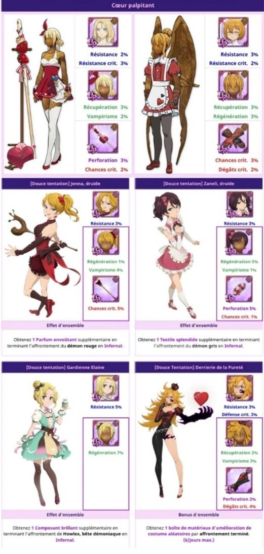sdsgcfr's tweet photo. Bonjour à tous !

Voici un résumé de la mise à jour de ce matin :

📌 Début de l'événement de la Saint Valentin
📌 Costumes exclusifs de la Saint Valentin
📌 Retour de la compétition de confrérie
📌 Bonus de connexion spéciaux

Le patch complet est disponible sur notre serveur https://t.co/Q5k69NpdVU