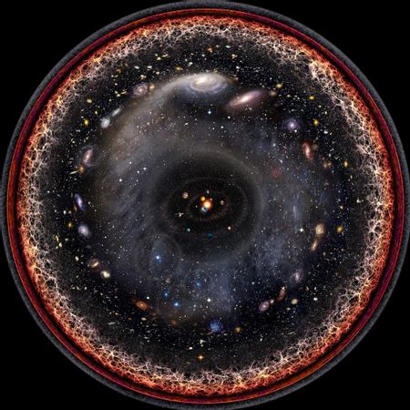 Entire Universe in one image.