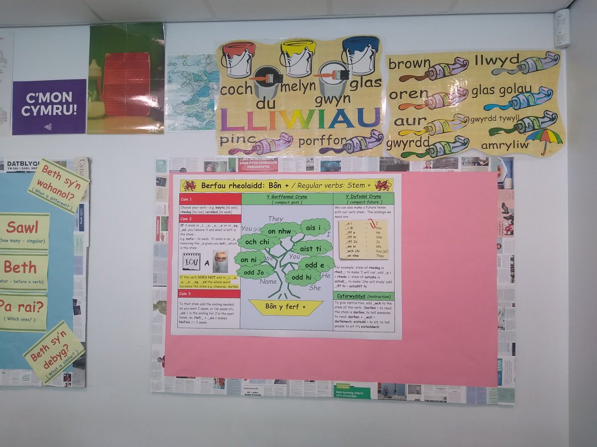 Ychwanegu mwy o wybodaeth at un o hysbysfyrddau fy ystafell.  Bois bach, mae bywyd llawn cyffro adeg hanner tymor! #cymraegailiaith