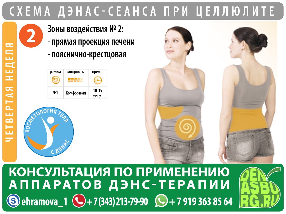 ehramova1's tweet photo. #дэнас

Схема ДЭНАС-сеанса при целлюлите. Четвертая неделя

1. Зоны воздействия № 1
Область бедер и ягодиц обрабатывается лабильным способом интенсивными массажными движениями снизу вверх. Режим «Терапия» на частоте 77Гц  или 140Гц , мощность -… https://t.co/6jPkymPOu3 https://t.co/csL1kInDPl
