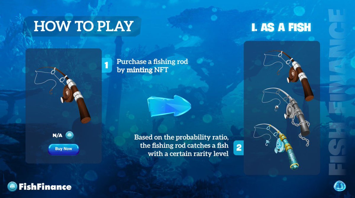 #RacingFish is an NFT Metaverse Game with 3 Chain integrated blockchain applications (AVAX- BNB- L99). Therefore, it has ensured popularity across different ecosystems. It is still guaranteed to be a super cheap GameFi with the #GasFee of only $0.002 when running on #LuckyNetwork