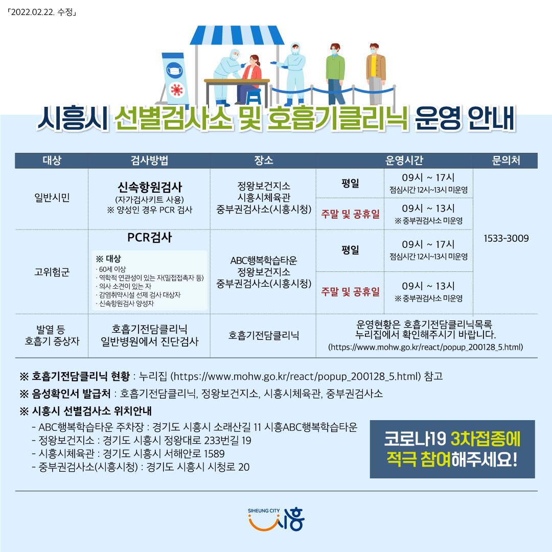 시흥시 선별검사소 안내

내일(2월 23일)부터 시흥시보건소 PCR 선별검사소가
ABC행복학습타운으로 변경됩니다. 
더불어 선별검사소 운영시간이 
기존 16시 30분에서 17시까지로 변경됩니다.

🔎 자세히보기
blog.naver.com/siheungblog/22…