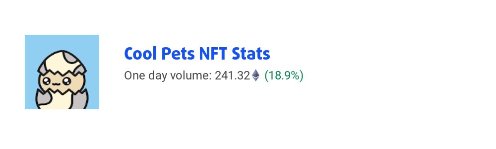 VeryCryptoNerd's tweet photo. #NFT Time! On this image you can see Cool Pets NFT stats.

#coolpetsnft #opensea https://t.co/o4uLlZfgHh