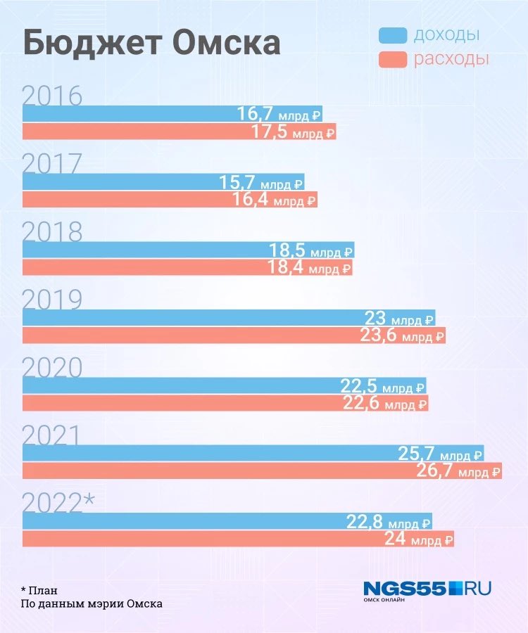 Sergey Korsakov tweet media