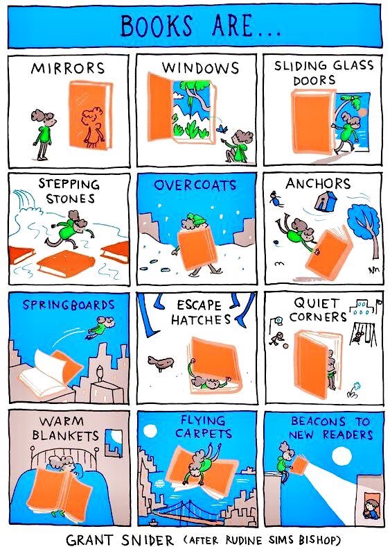Books are…
#writer #kidlit #childrensbooks #mg #childrensbooksmatter #writerslife #writingcommunity