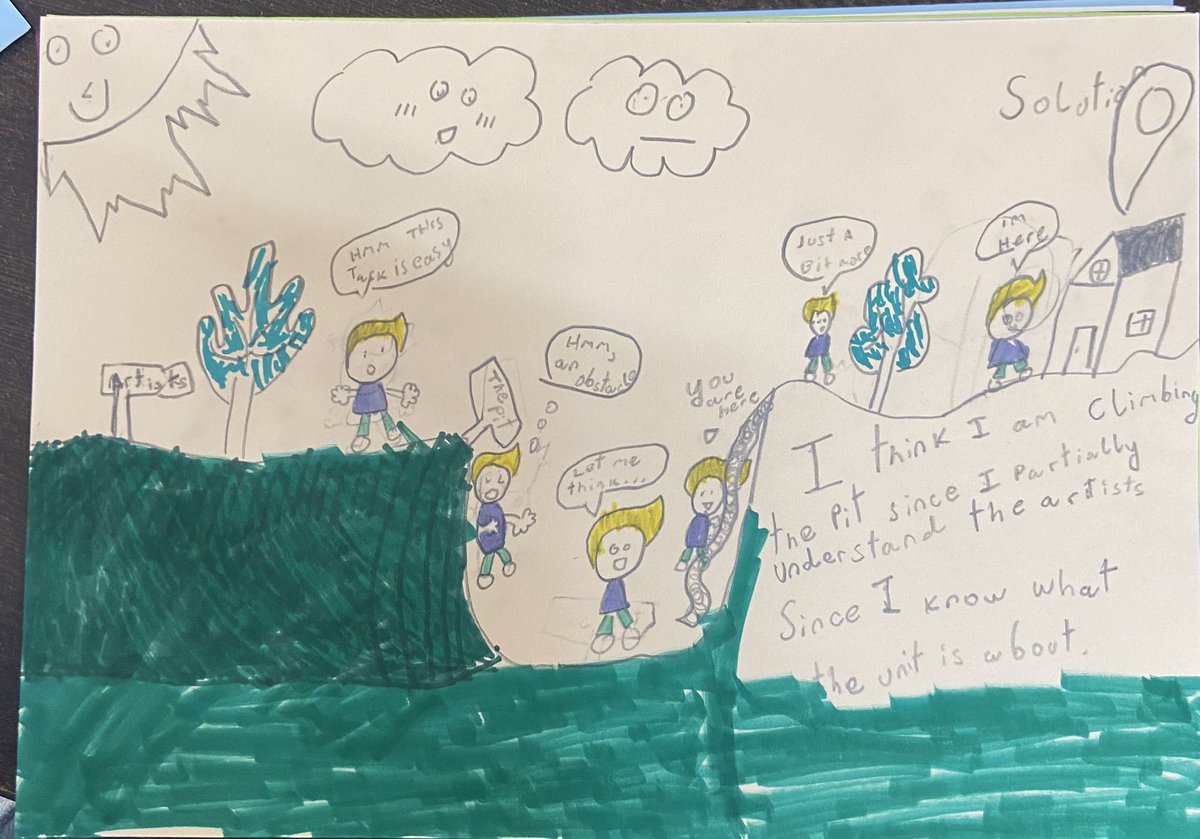 anshumishra24's tweet photo. Reflecting on the unit using the learning pit is a great idea!Ss of Gr5 reflected on their unit on artists and their inspiration.#Pathwaysnoida #ibpyp.
@shaliniadvani @vandysays https://t.co/kBHHTjllfK
