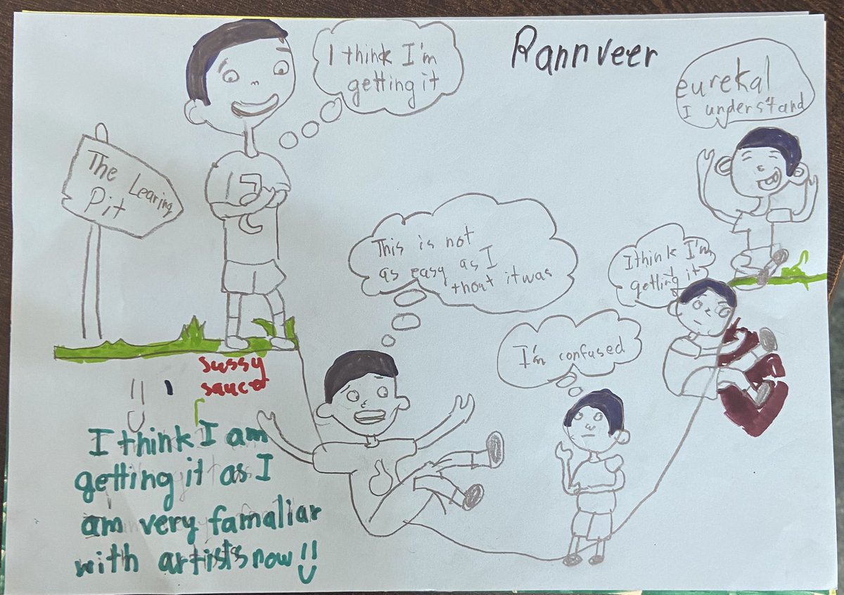 anshumishra24's tweet photo. Reflecting on the unit using the learning pit is a great idea!Ss of Gr5 reflected on their unit on artists and their inspiration.#Pathwaysnoida #ibpyp.
@shaliniadvani @vandysays https://t.co/kBHHTjllfK