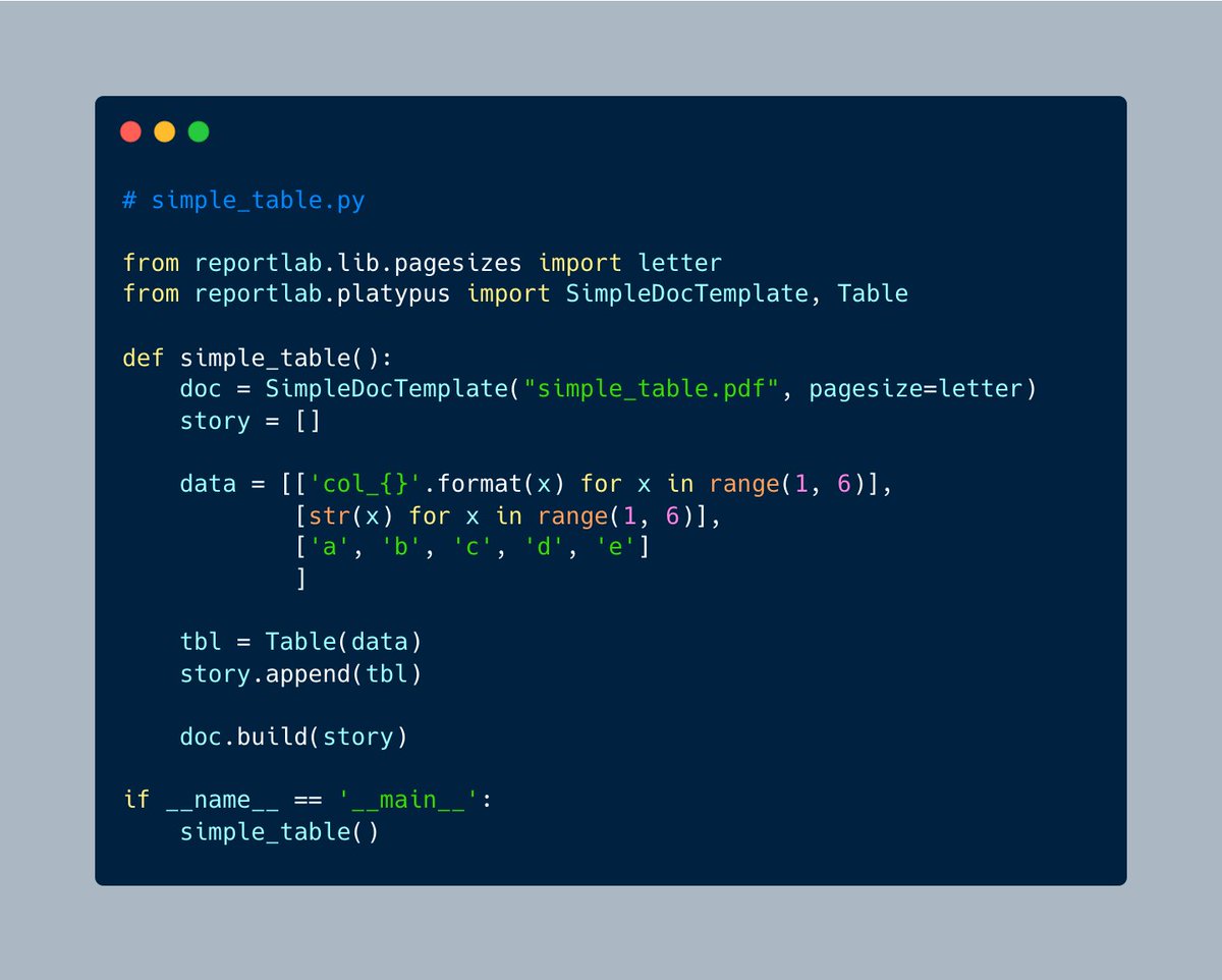 PyLadiesGhana's tweet image. How to create a table in a pdf with #Python and #ReportLab

Source: @driscollis

#PyLadiesGhana