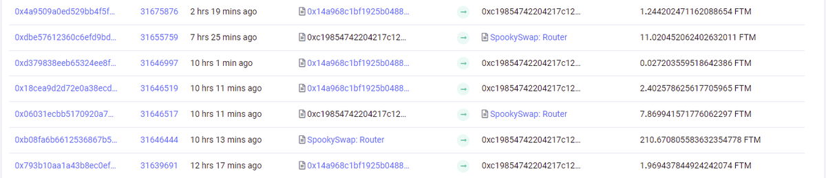 EthDotDot's tweet image. The rewards of @NODACOfficial on FTM , over 12 FTM I have received so far. Am I winning? Yes I am, happy to be early here. 

💌 How Am I early?
💠 Coz price will equal avax &amp;amp; eth price at o.o4 and its still 2x below, Get More now 

#NODAC #NaaS #Nodes #NodeLife #NodeArmy  $STRONG