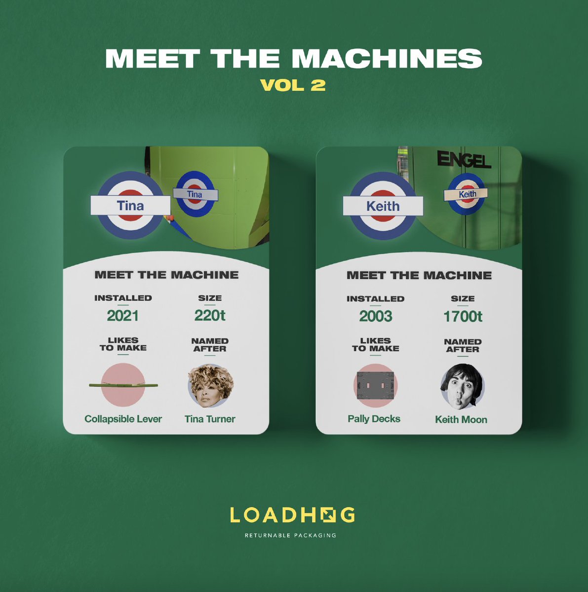 loadhogltd's tweet photo. A few months ago we started to introduce you to our machines - it's now time for volume 2 ๐
Say hello to Tina, Keith, Serge and Eric ๐๐ป
#MeetTheMachine @uk_engel https://t.co/8lUzdufxN3