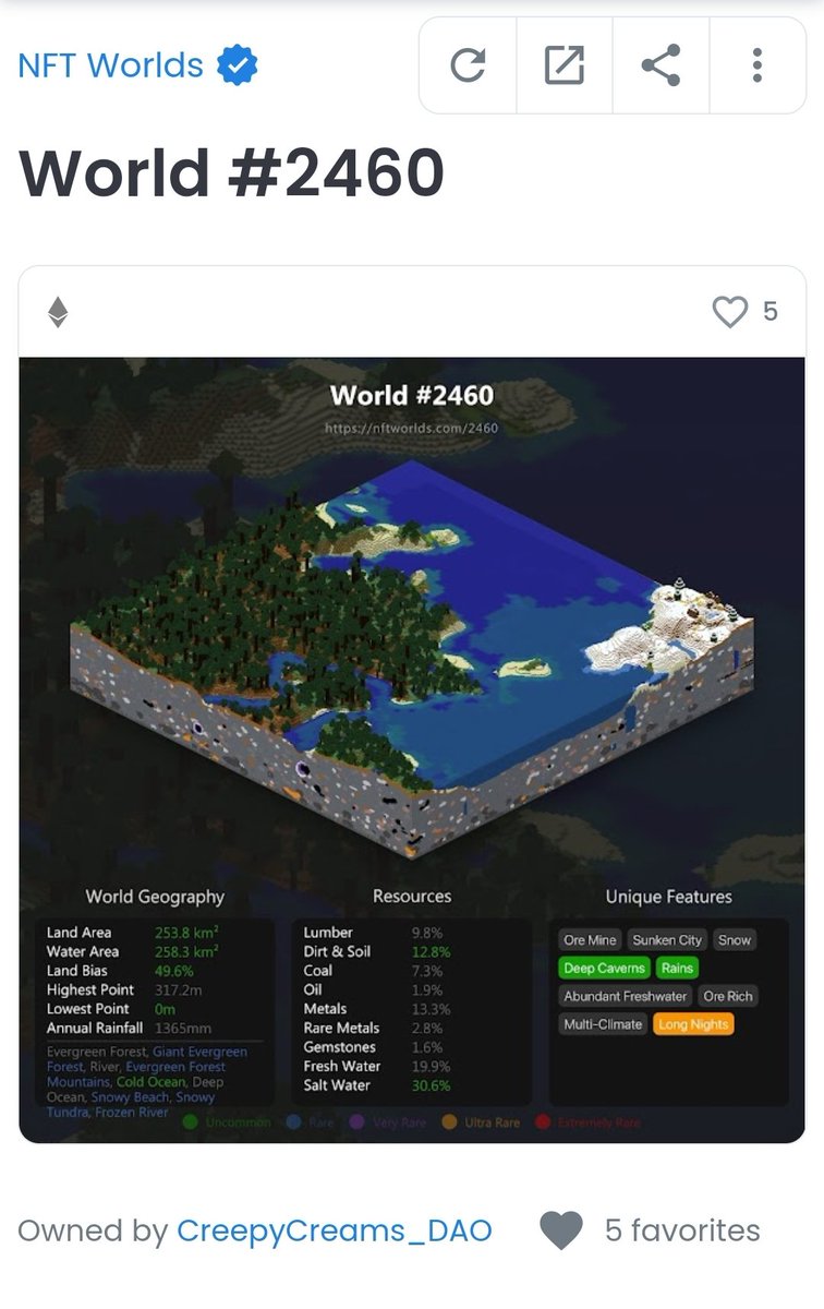 creepycreams's tweet photo. We just purchased a rank 884 @nftworldsNFT for our community.
👀👀👀

LFG!! 🤩

#nftworlds $wrld #NFTGame #NFTCommunity https://t.co/mzZQbj99hO