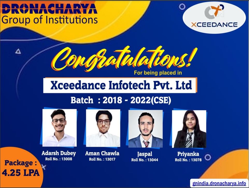 DronacharyaDgi's tweet photo. Congratulations to Students of #Batch (2018-2022) for being placed in #Xceedance Infotech Pvt. Ltd. We wish you great success ahead.
#campusplacement
#bestplacementcollege
#DronacharyaGroupofInstitutions
#topengineeringcollege
#bestbtechcollegeindelhincr https://t.co/XtHPd6P3ID