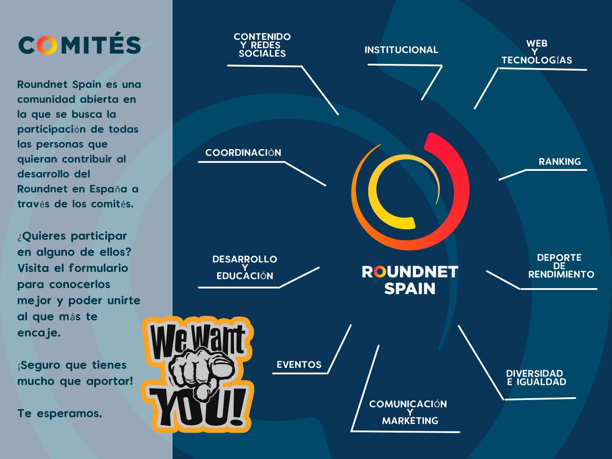Roundnet_Spain tweet media