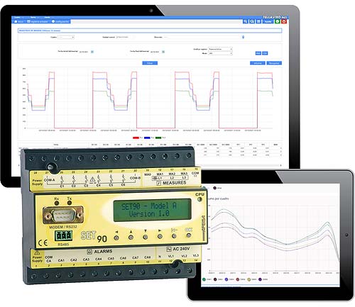 #LineControl <a href="/afeisa_es/">AFEISA</a>. Permite cambiar y reconfigurar los niveles y tiempos de iluminación que deben permanecer durante el ciclo de funcionamiento del #alumbrado #telegestion #eficiencia #ahorro 
disenodelaciudad.es/line-control/ a través de @Diseño de la Ciudad