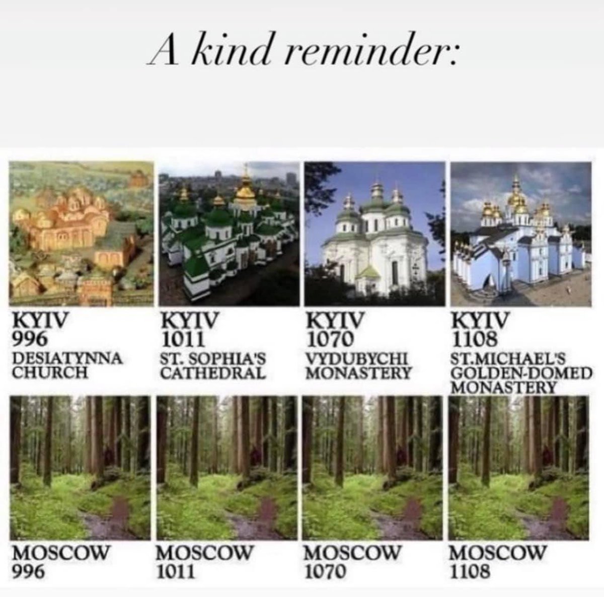 MarioSheva's tweet image. #Ukraine