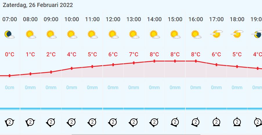 Nog 4 dagen tot de Zuid-Veluwetocht!
Wat worden we blij als we kijken naar het weerbericht. Het ziet er gewoon goed uit. Droog, zonnetje erbij, en heel weinig wind.Een perfecte dag om het nieuwe wielerseizoen te starten. Schrijf je nog snel even in op fietssport.nl