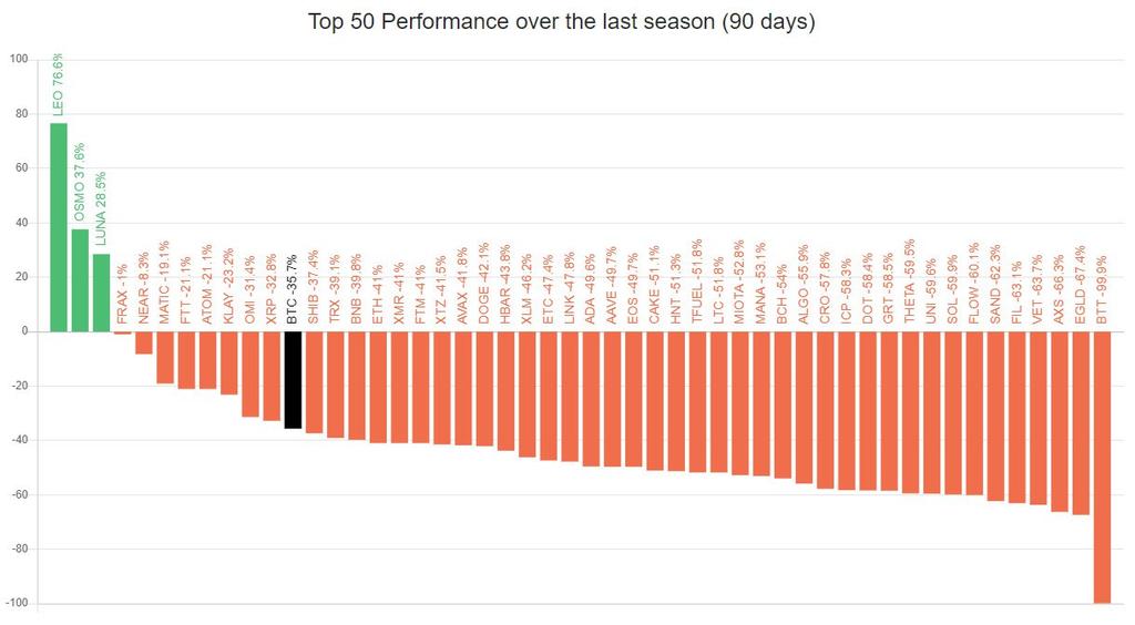 birdnode tweet media