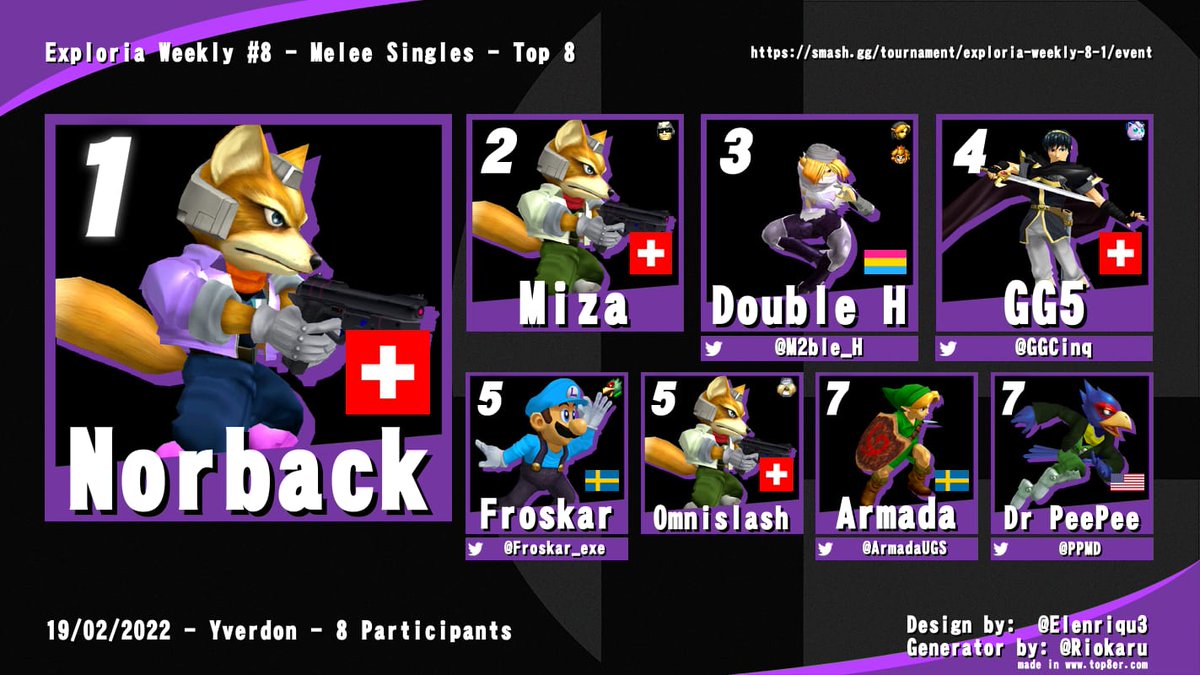 EXPLORiA tweet media