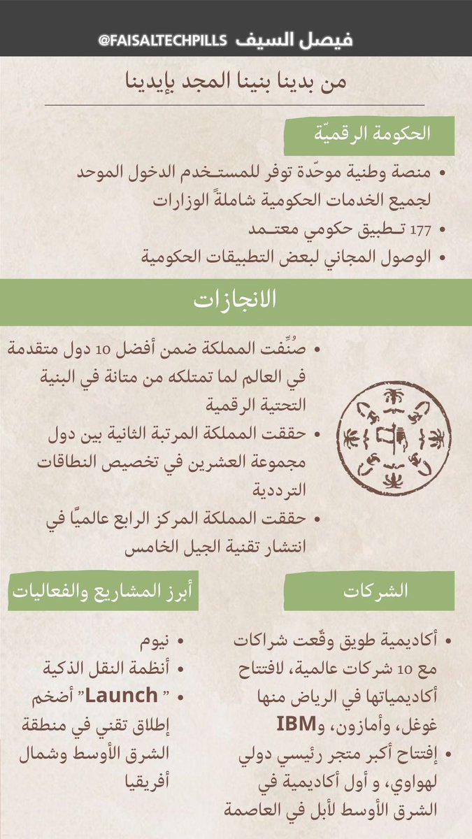 💚 #يوم_التاسيس #يوم_بدينا