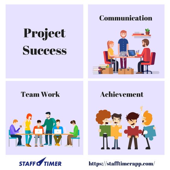 stafftimerapp's tweet photo. Alone We Can Do So Little, Together We Can Do So Much. #teamwork #teamworkers #communication #goal #success #successfactor #achievegoal #projectsuccess #hardwork #hardworking #innovation #projectteam #achievement #projectleadership #stafftimerapp #stafftimer https://t.co/8xm1JDJX7d