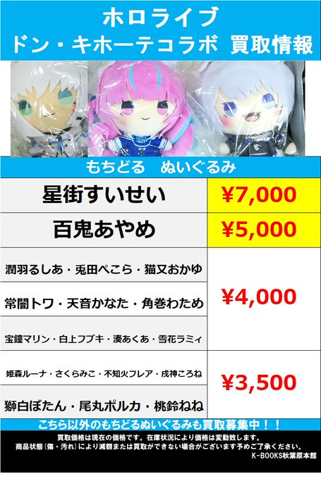 もちどる 獅白ぼたん ホロライブ （獅白ぼたん | 所属タレント一覧  