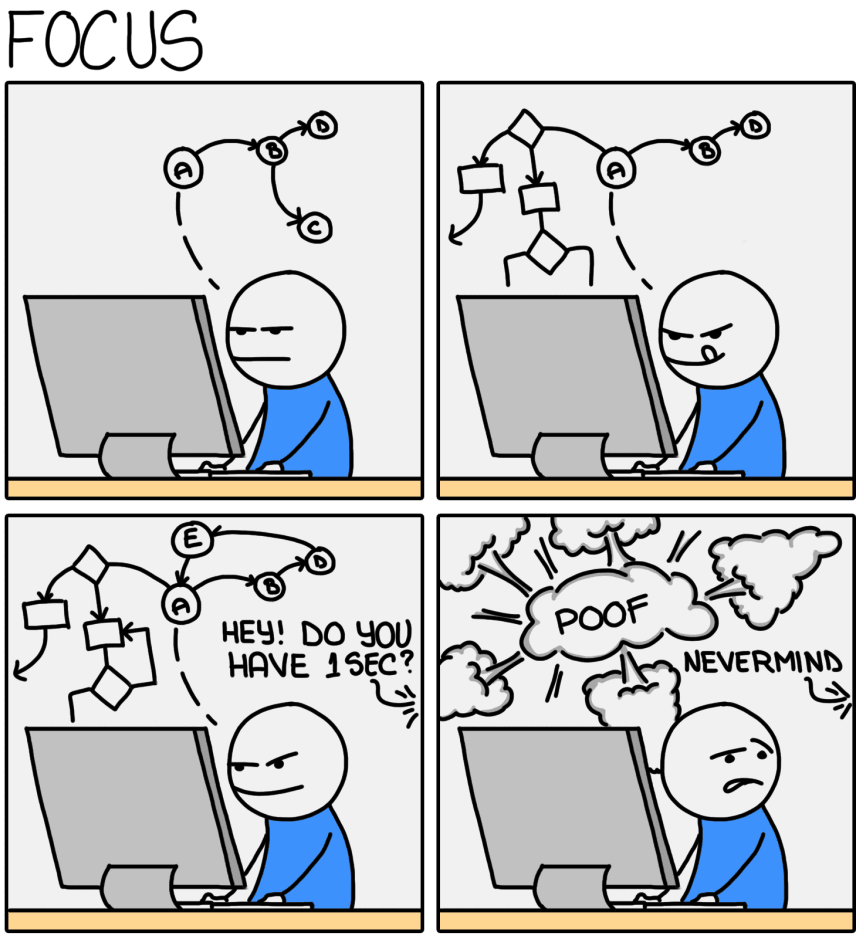 spiritualprog's tweet image. #SingleTaskingDay (comic by @ismonkeyuser)