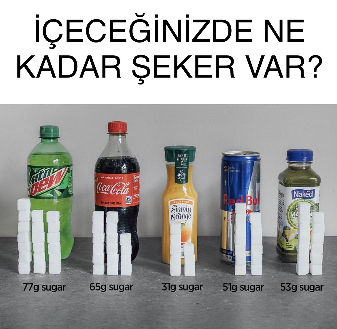 kardiyobey's tweet photo. 21. yüzyılda en fazla can alan hastalık nedir diye soracak olursanız “şeker bağımlılığıdır” derim. Sigara, alkolün zararları hızlı ve aşikar olunca  herkes korkar ama şeker farklı.

Şeker, besin maddesi görünümlü bir yavaş zehirdir. Şekerin insan beslenmesinde yeri yoktur. https://t.co/rhE83m49h3