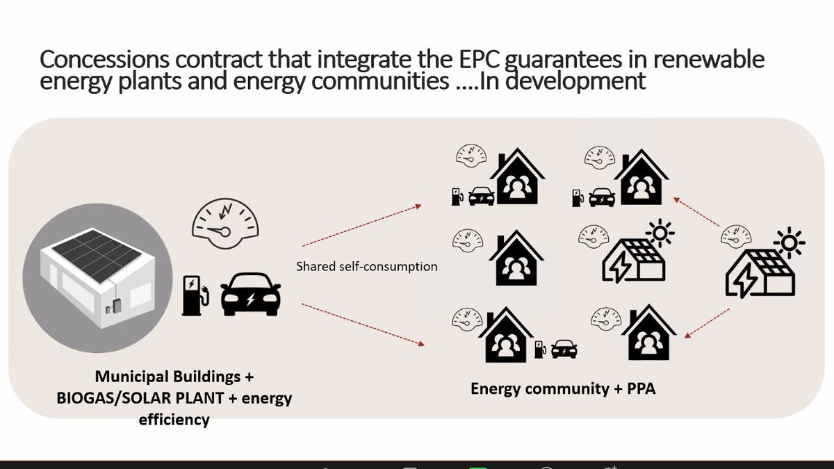 STEPPING PLUS - MED tweet media