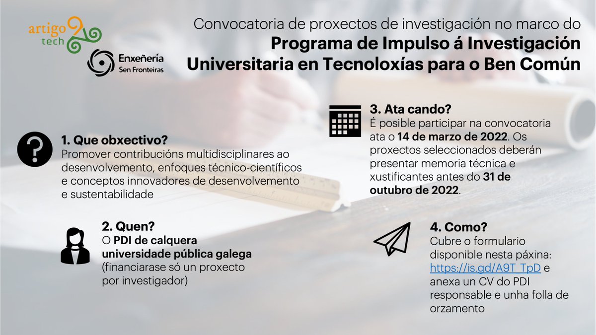 Artigo9Tech Network tweet media