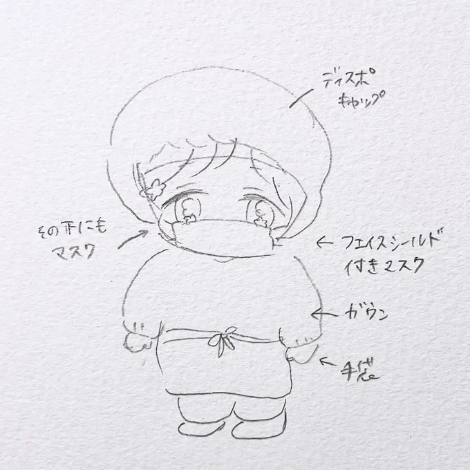 PC◯の検体を取るとき
こんな格好をしているのだけど
看護師さんに「かわいい〜!」って褒められてうれしい。多分わたしのことマスコットキャラかなんかだと思ってる。好き 