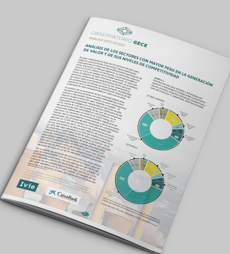 🗣️👀"El análisis de la contribución y de las características de los diferentes sectores privados de la economía valenciana revela los siguientes aspectos..." Si quieres saber cuales son, pincha en el siguiente enlace 👇 Análisis GECE 02/2021 
ivie.es/wp-content/upl…