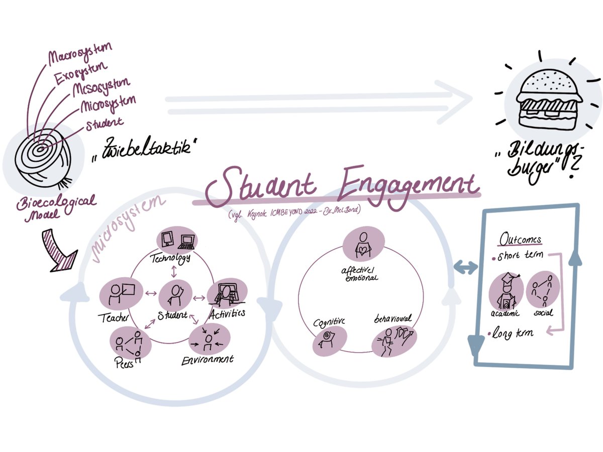 M.-A. Kückmann tweet media