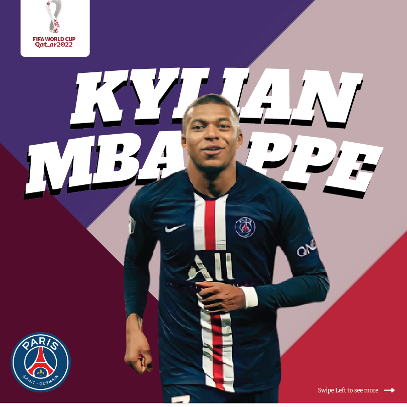 WC_trivia's tweet photo. Mbappe is a French professional footballer who plays as a forward for Ligue 1 club Paris Saint-Germain and the France national team. Considered one of the best players in the world, he is known for his dribbling, speed, and finishing.

@WC_trivia 

#qatar #qatar2022 #mbappe https://t.co/kZ5rZHqJlG
