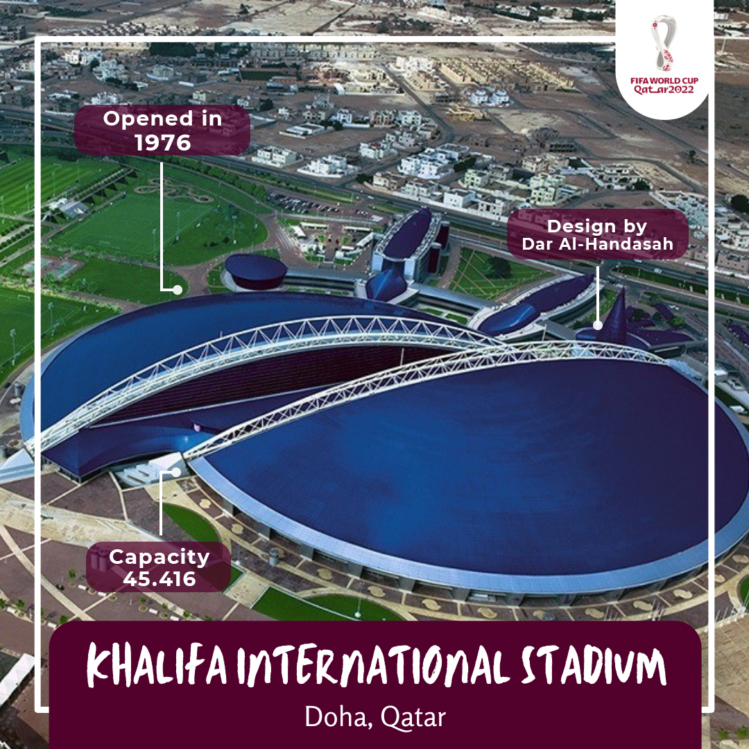 WC_trivia's tweet photo. Lusail Stadium, Khalifa International Stadium, Al Janoub Stadium

@WC_trivia 

#qatar #qatar2022 #qatarlifestyle #qatartravel #beautifulofqatar #qatartourism #qataruniqueness #qatardaily #travelblogger #qatardestination #qatarholidays #exploreqatar #qatarstadium https://t.co/ZdmPEAEyvl