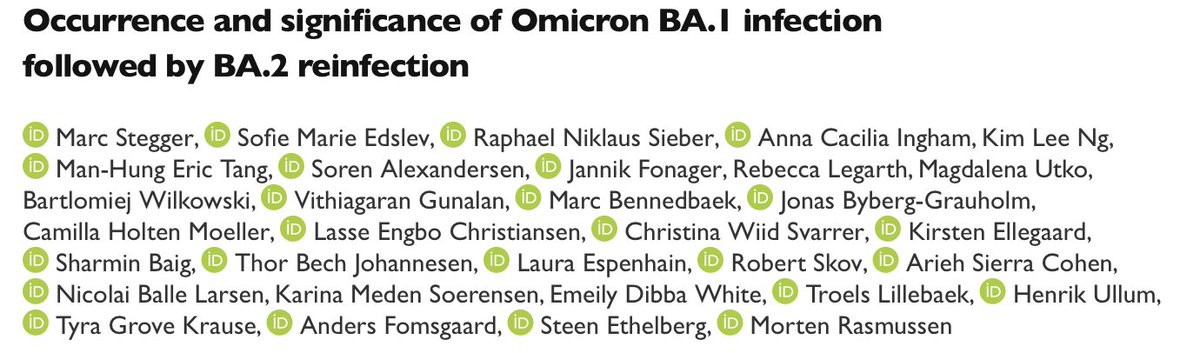 New preprint on #COVID19 is out: “Occurrence and significance of Omicron BA.1 infection followed by BA.2 reinfection”. Using the national surveillance system in Denmark, we show that reinfections with #SARSCoV2 VOC #Omicron BA.2 can occur after recent BA.1 infection #SSI_dk