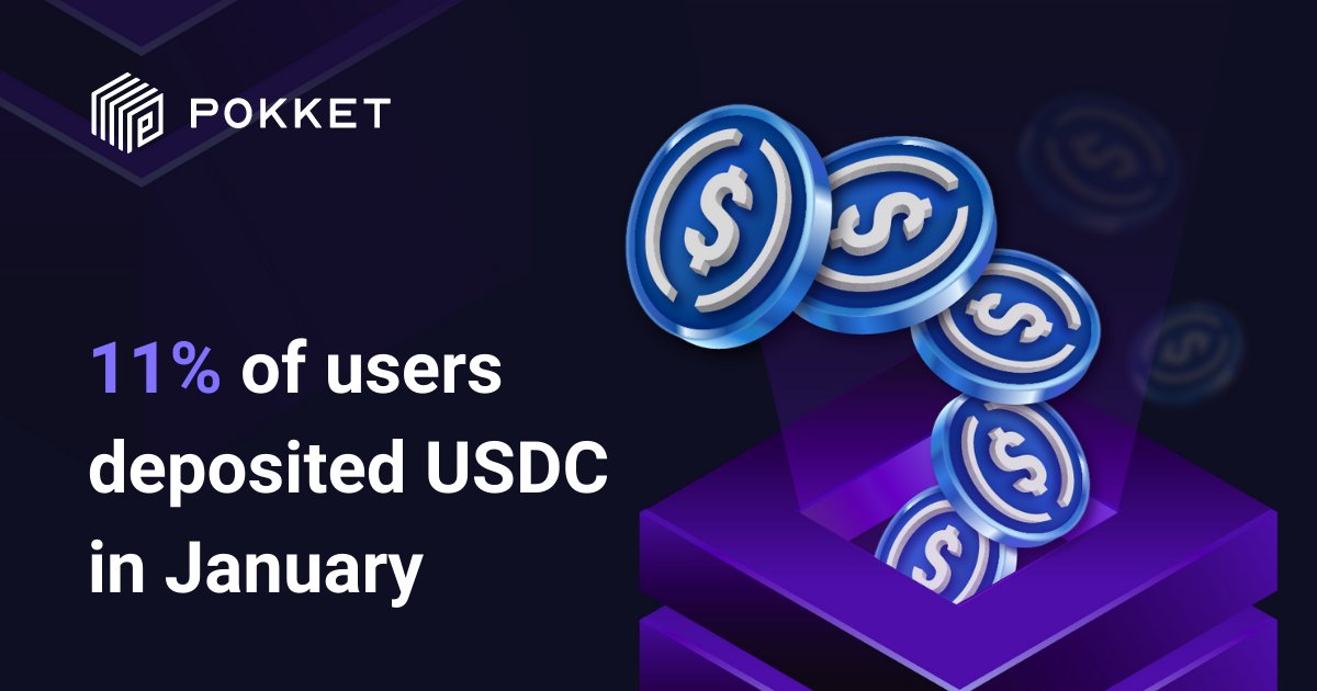 11% of all Savings users deposited #USDCoin in the first two weeks of February

Earn up to 10.00% APY on #USDC

#crypto #cryptocurrency #stablecoin #altcoin #MoreInYourPokket