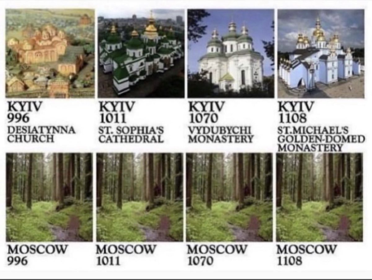 KyivPost tweet media